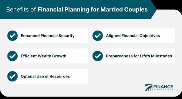 Does Filing for Chapter 7 Bankruptcy Impact Your Spouse? Exploring the Consequences Navigating Joint Debts in Bankruptcy