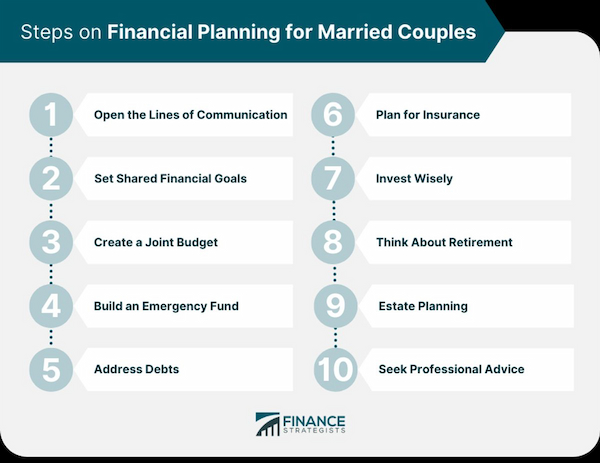 Does Filing for Chapter 7 Bankruptcy Impact Your Spouse? Exploring the Consequences Non-Filing Spouse
