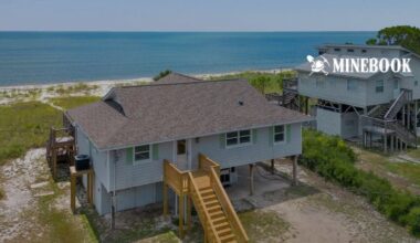 Find Your Ideal Beachfront Home